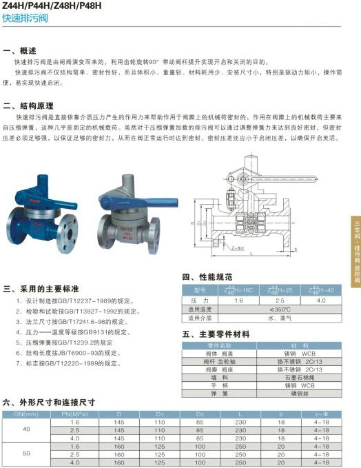 ly,Z48HlyP(gun)ߴY(ji)(gu)D