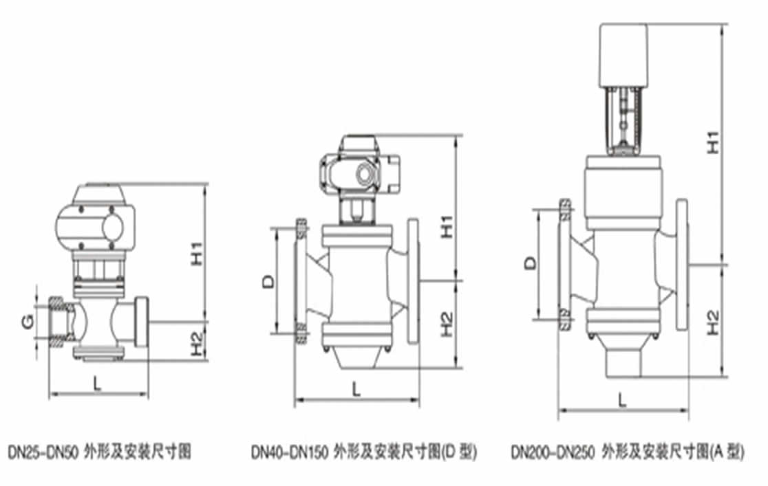 늄(dng)ƽy,늄(dng)(dng)B(ti)ƽyY(ji)(gu)D