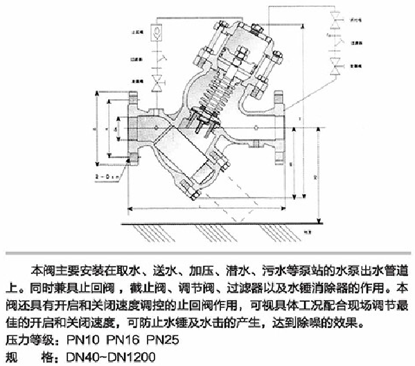 YQ98004^(gu)Vʽ]ֹyνY(ji)(gu)ߴD