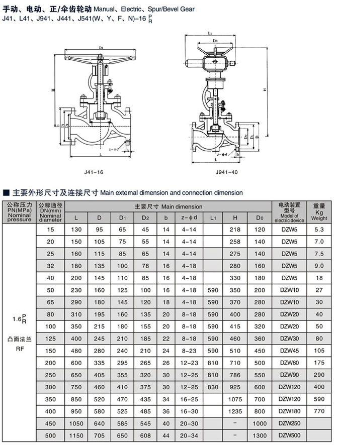 P䓽ֹy,J41H/WP䓷mֹy(sh)ߴYD